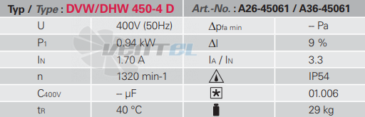 Rosenberg DVW 450-4 D - описание, технические характеристики, графики